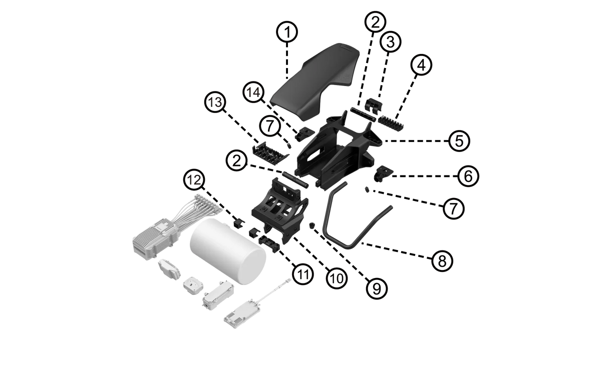 Konfig diagram