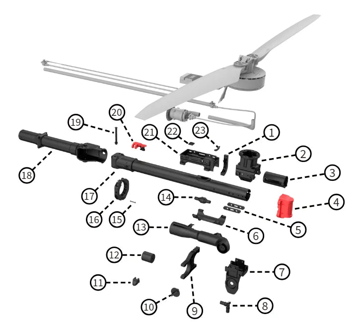 Konfig diagram