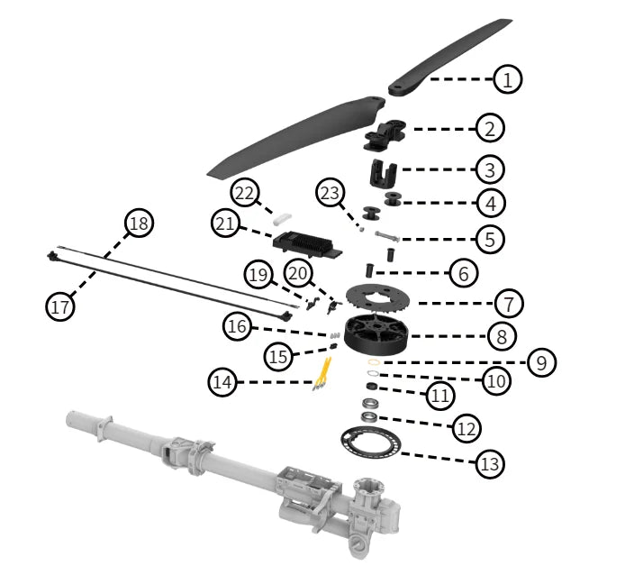 Konfig diagram
