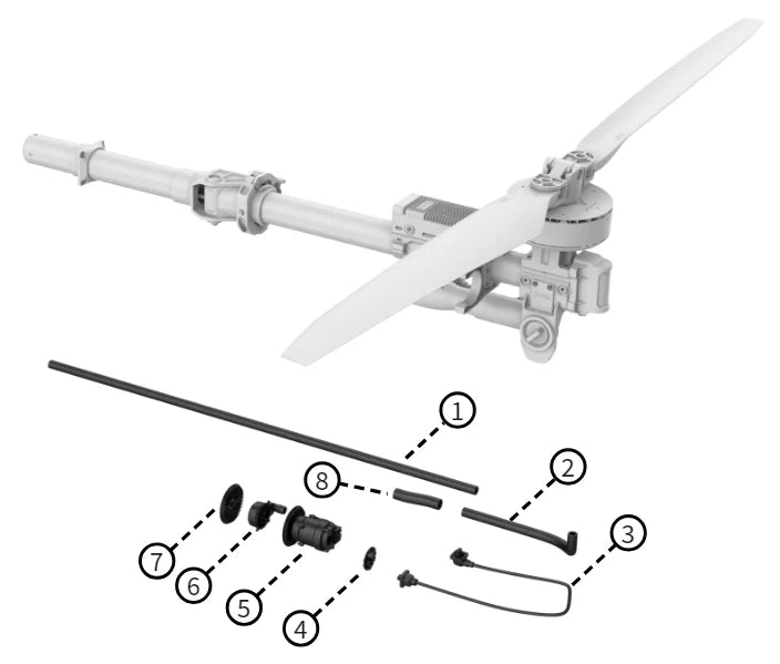 Konfig diagram