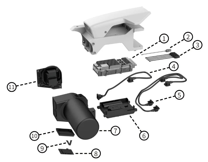 Konfig diagram