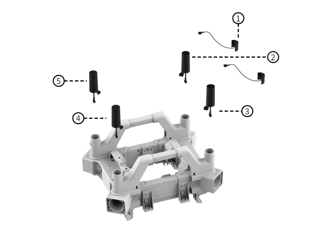 Konfig diagram