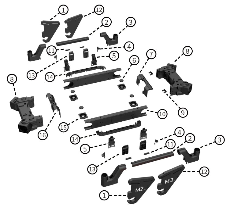 Konfig diagram