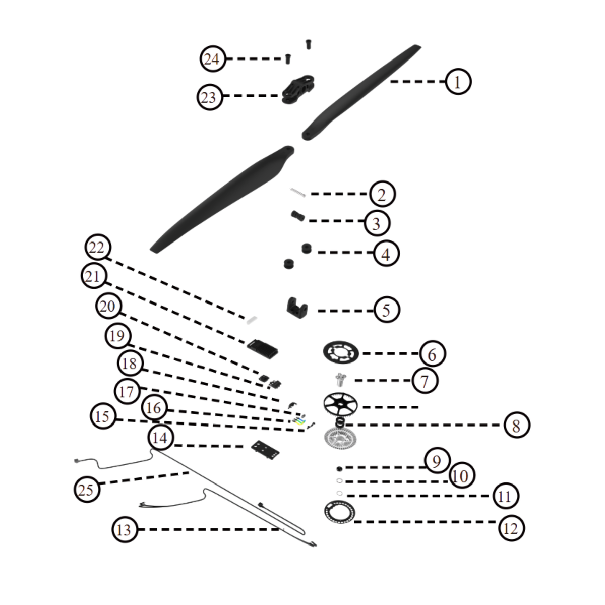 Konfig diagram
